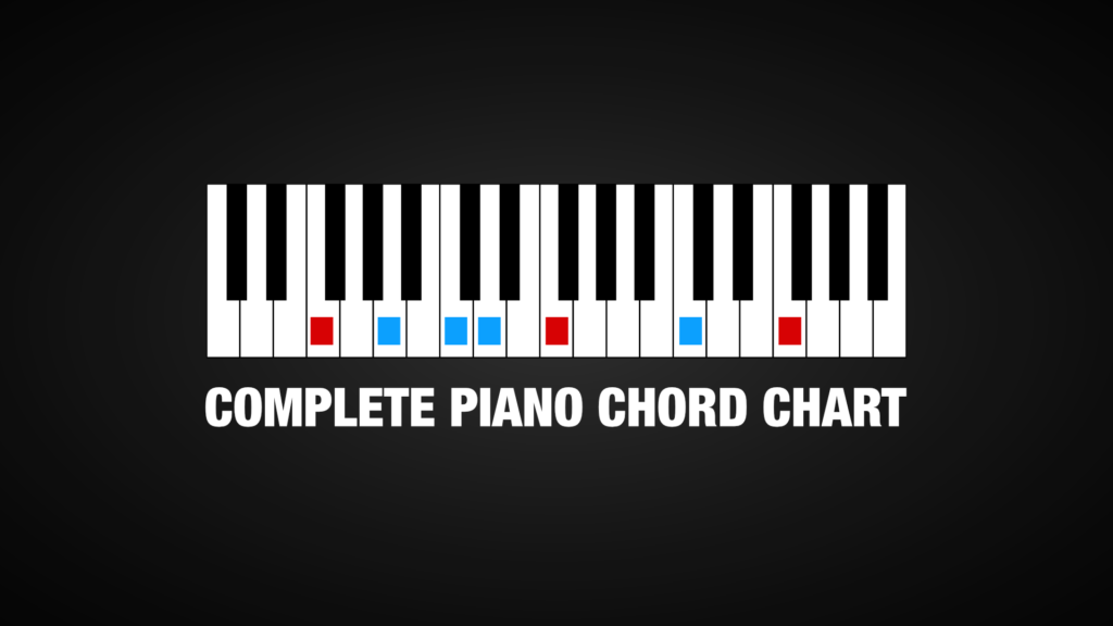 Piano Chord Chart (Complete Guide)