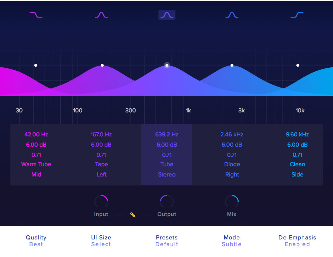 Spectre VST - Wavesfactory (review)