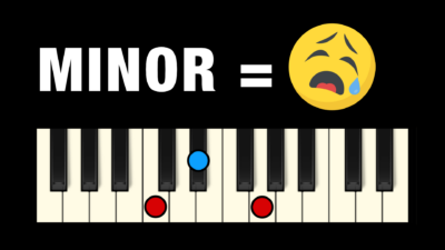 Why do Minor Chords sound Sad