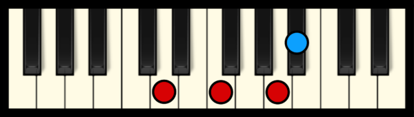 Bb Maj 7 Chord on Piano (1st inversion)