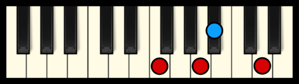 Bb Maj 7 Chord on Piano (2nd inversion)