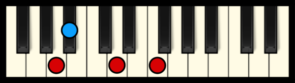 Bb Maj 7 Chord on Piano (3rd inversion)