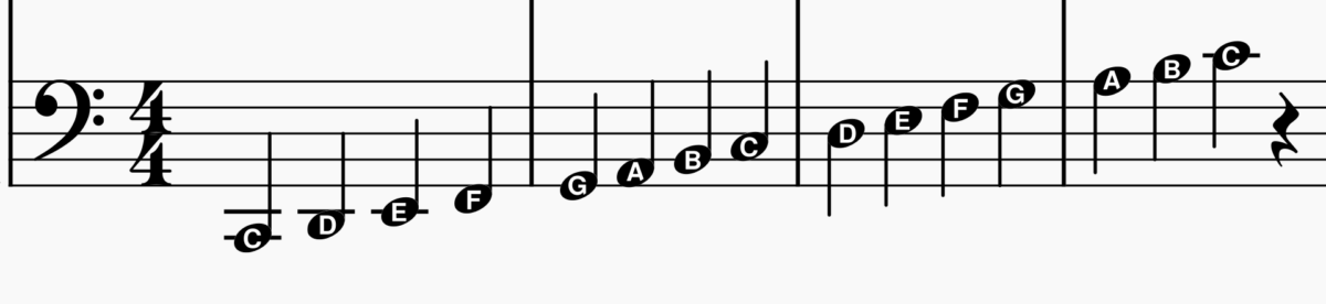 Bass Clef - Note Names
