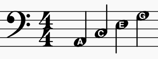 Bass Clef - Note Names (Spaces)