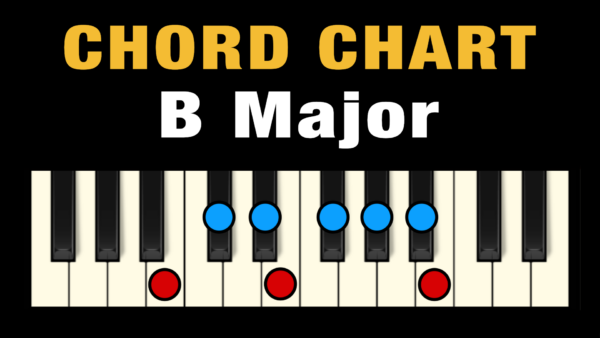 Chords in the Key of B Major