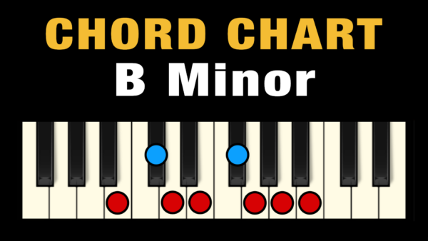 Chords in the Key of B Minor