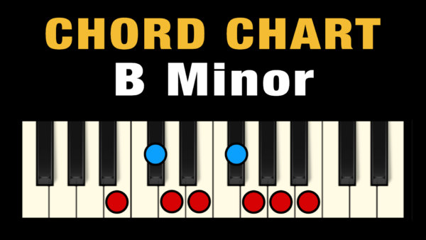 b minor scale