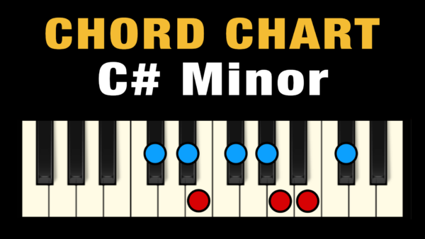 Chords in the Key of C# Minor