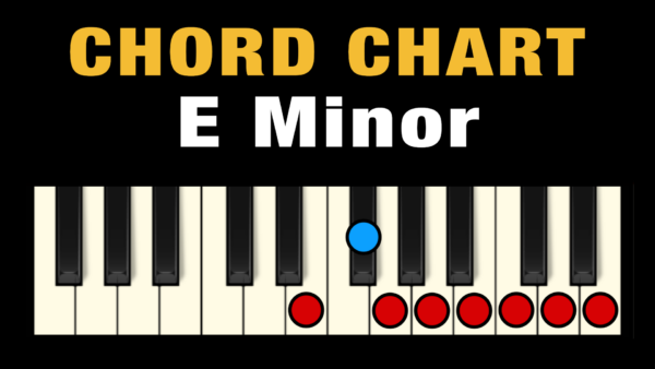 Chords in the Key of E Minor