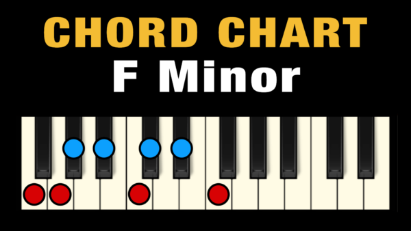 Chords in the Key of F Minor