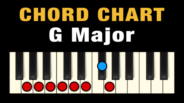 Chords in the Key of G Major
