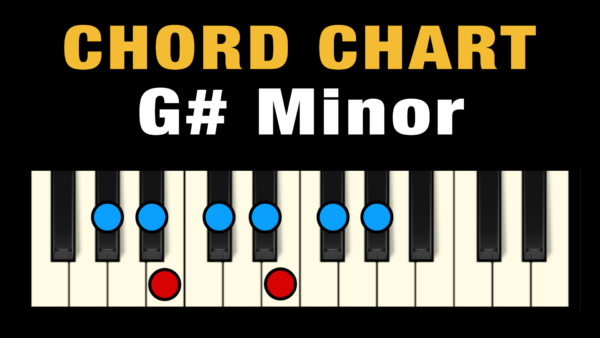 Chords in the Key of G# Minor