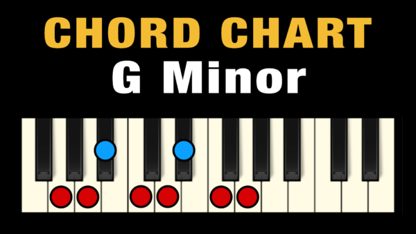 Chords in the Key of G Minor
