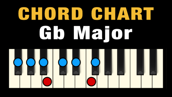 Chords in the Key of Gb Major