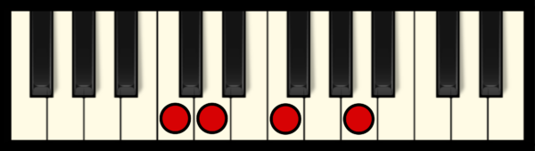 D min 7 Chord on Piano (3rd inversion)