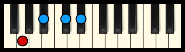 Eb7 Piano Chord (1st inversion)