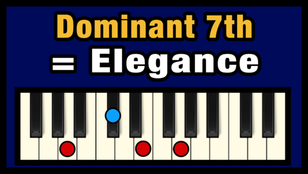 Dominant 7th Chord