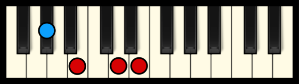 E7 Piano Chord (1st inversion)