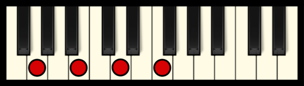 G7 Chord on Piano
