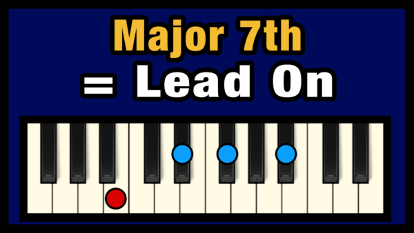 Major 7th Chord