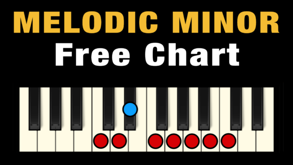 The Melodic Minor Scale in all 12 Keys