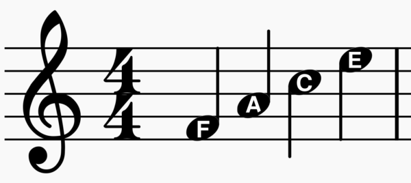 Treble Clef - Note Names (Spaces)