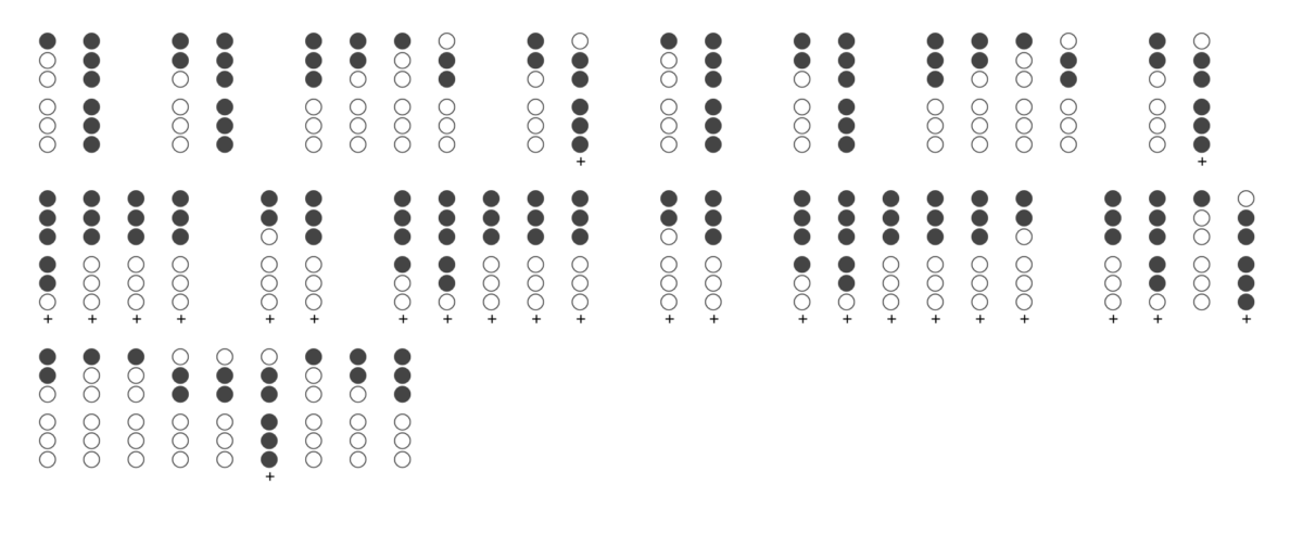 Music of the Night (Tin Whistle Tabs)