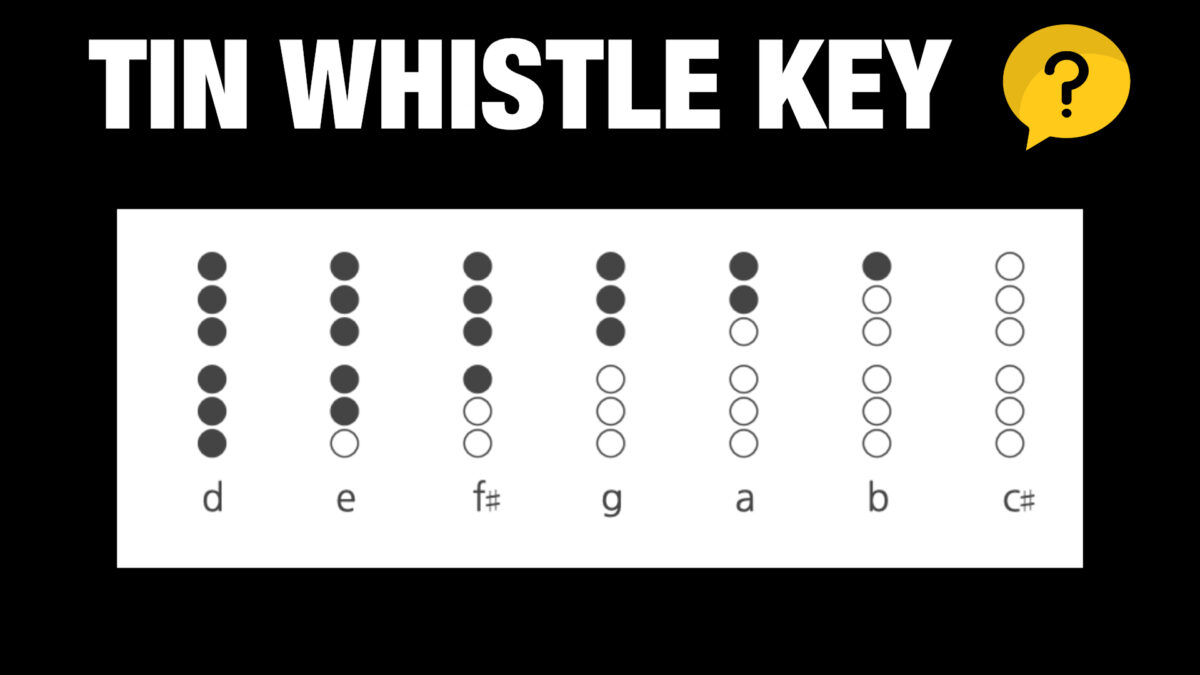 Which Tin Whistle Key