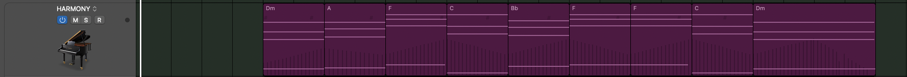 Chord Chart - Region Labels