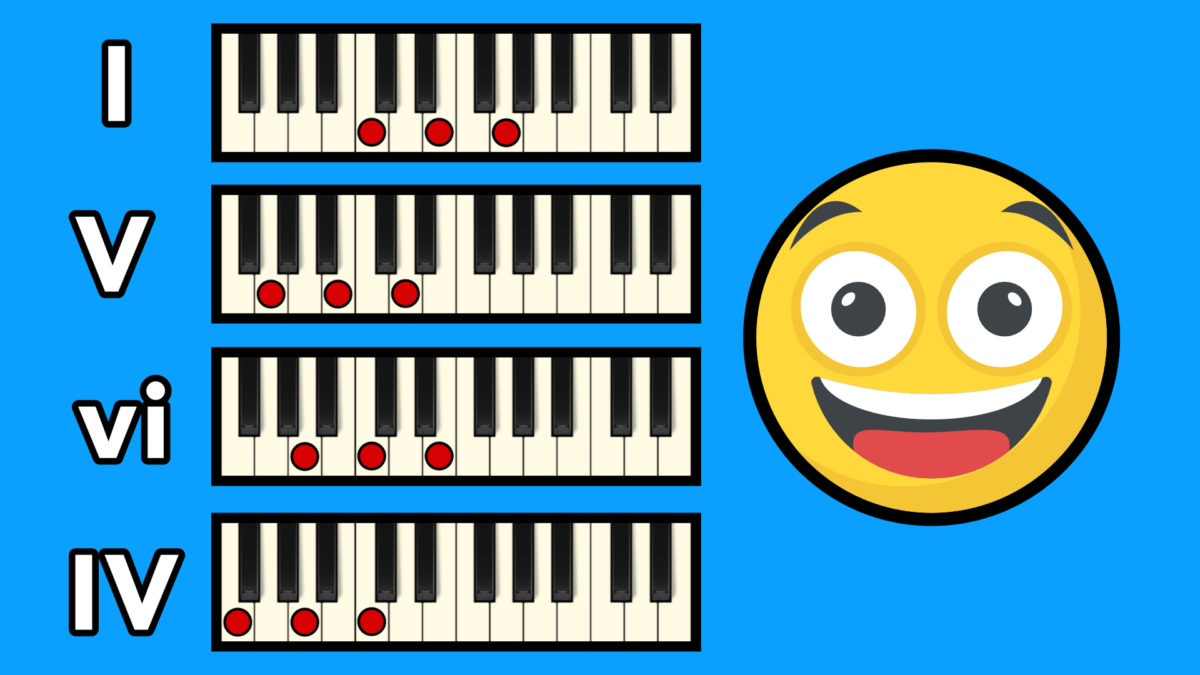 Most Common Chord Progression