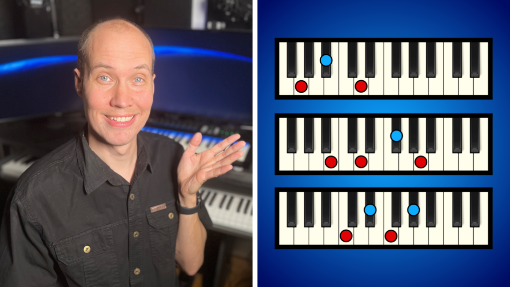 Chords & Harmony Masterclass