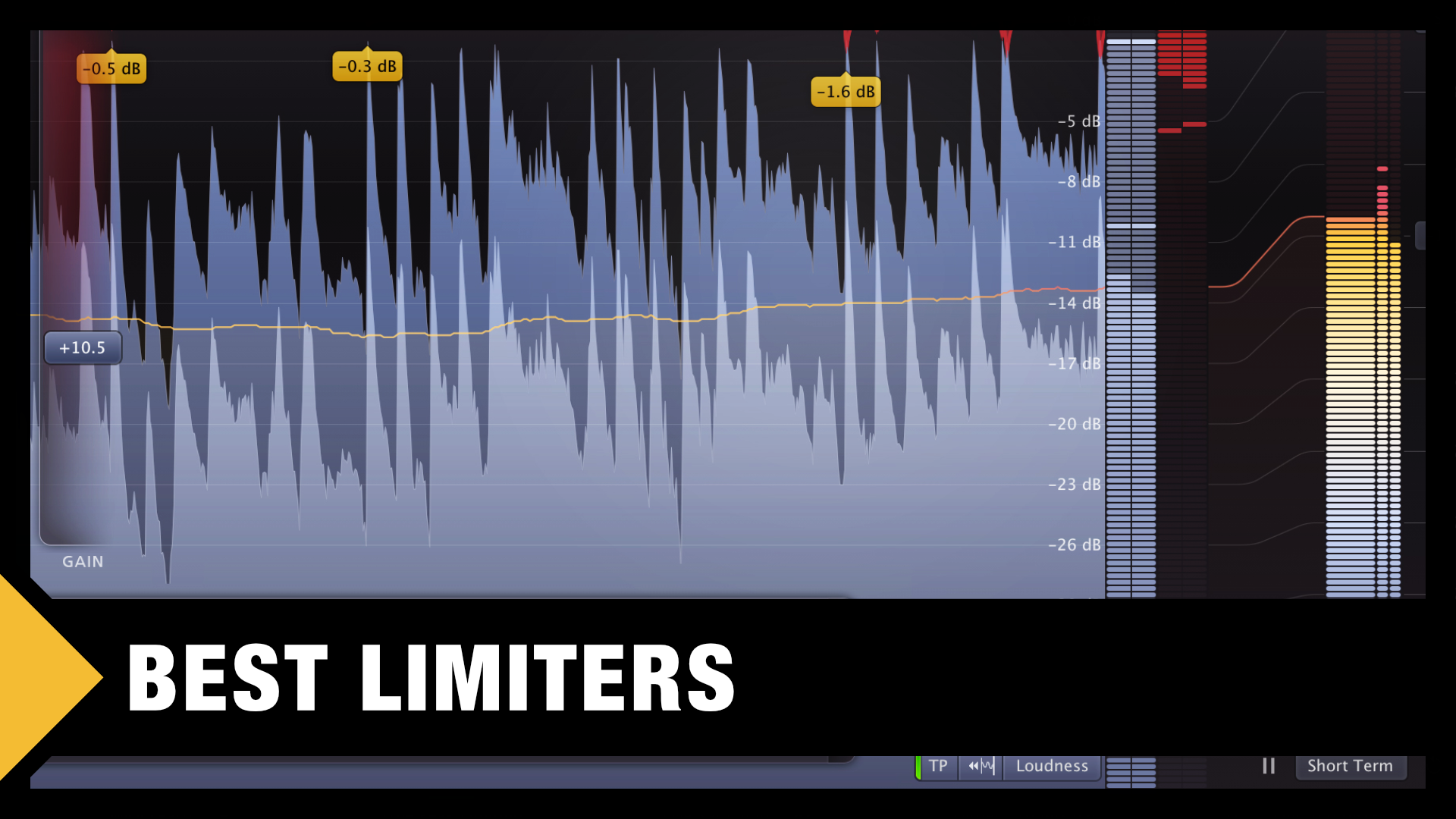 Best Limiter VST Plugins in the World Professional Composers