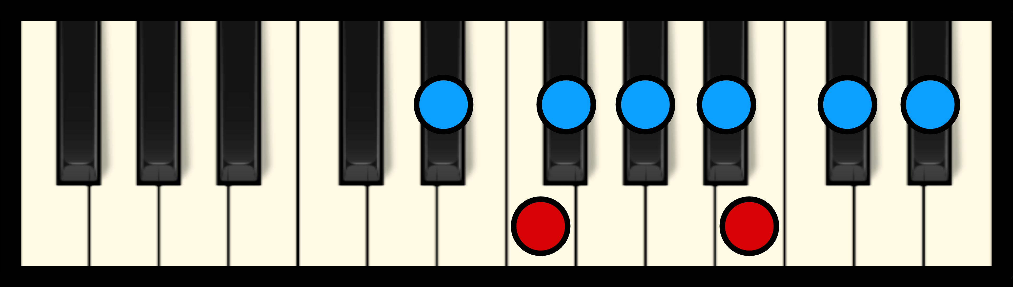 how-to-type-musical-notes-on-windows-7