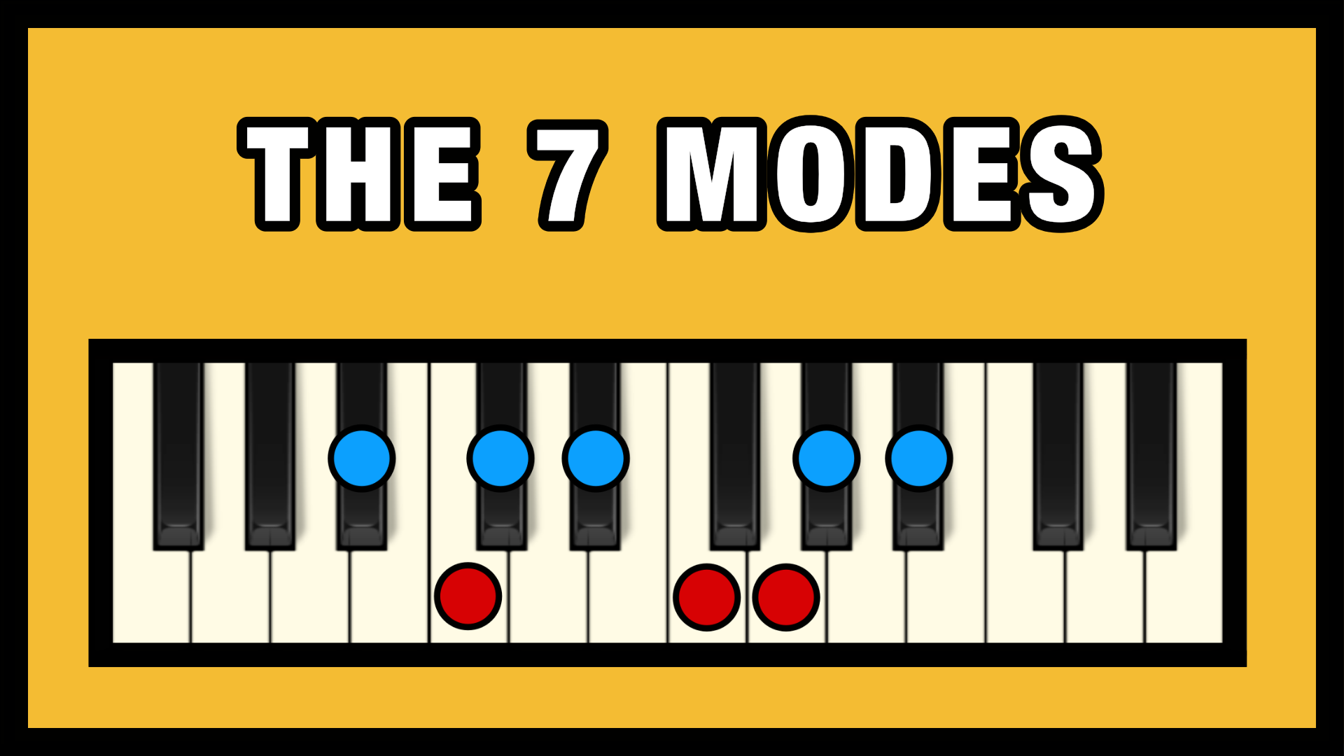 7-modes-on-piano-free-chart-professional-composers