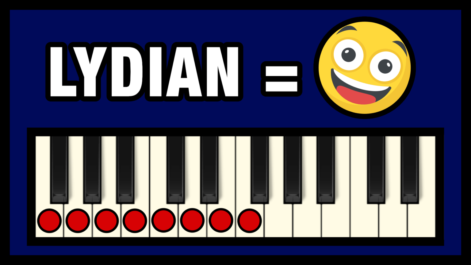 The Lydian Mode Quick Guide Free Chart Professional Composers