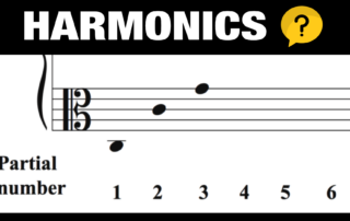 Harmonics in Music (Overtone Series)