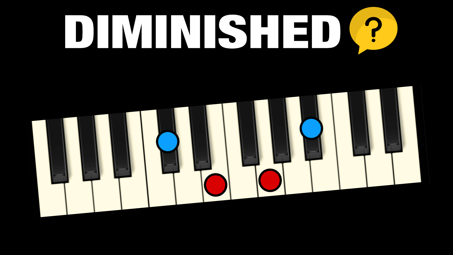 What Is The Meaning Of Diminished In Music