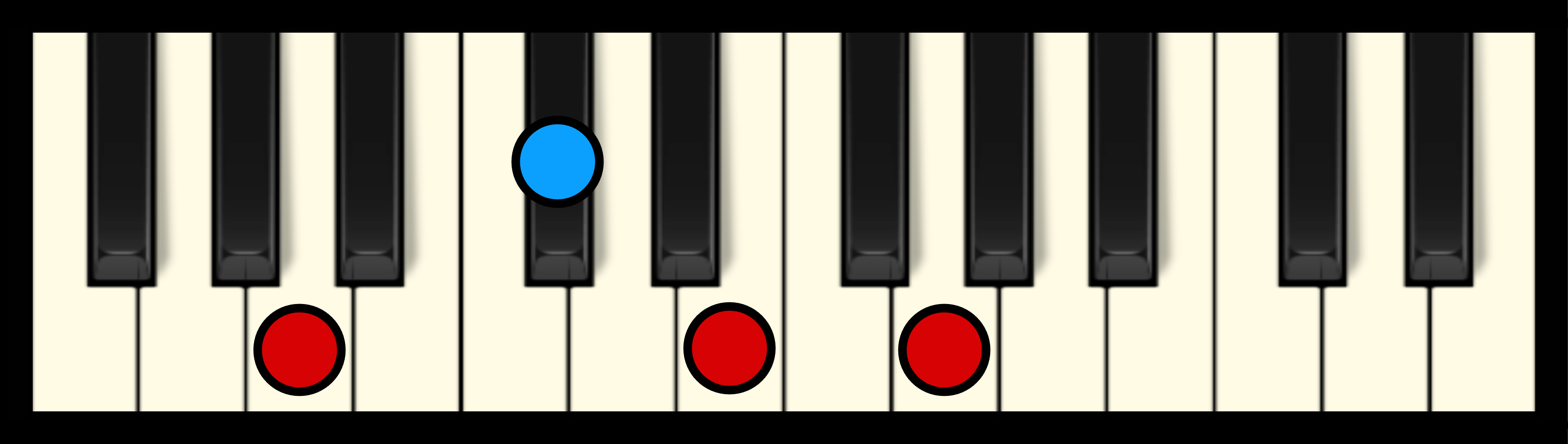 A7 Chord on Piano (Free Chart) – Professional Composers