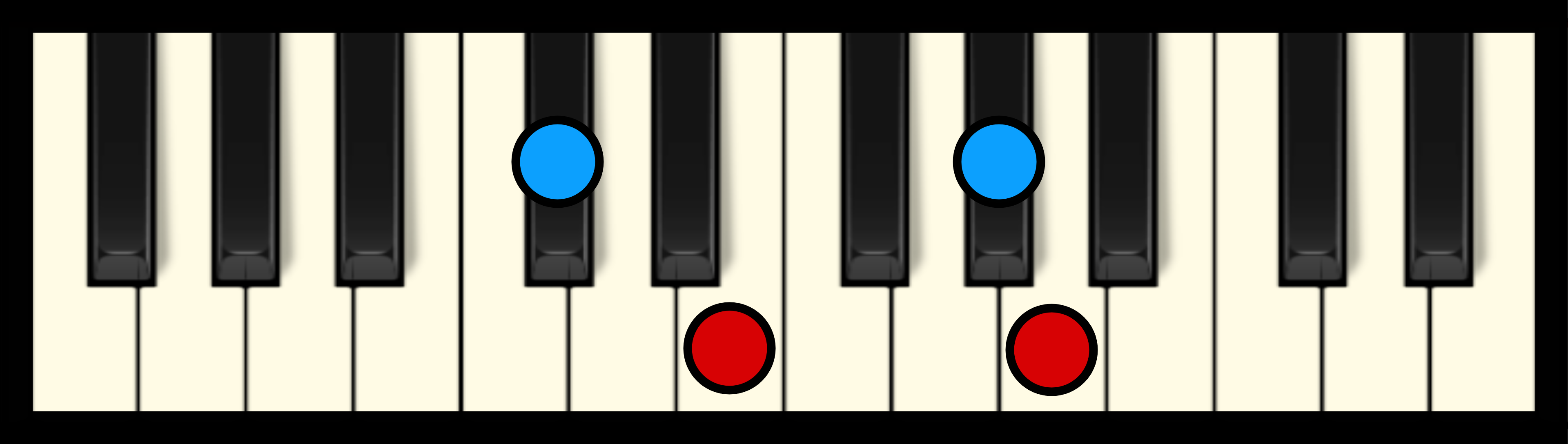 A Maj 7 Chord on Piano (Free Chart) – Professional Composers