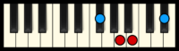 b7 piano chord dictionary