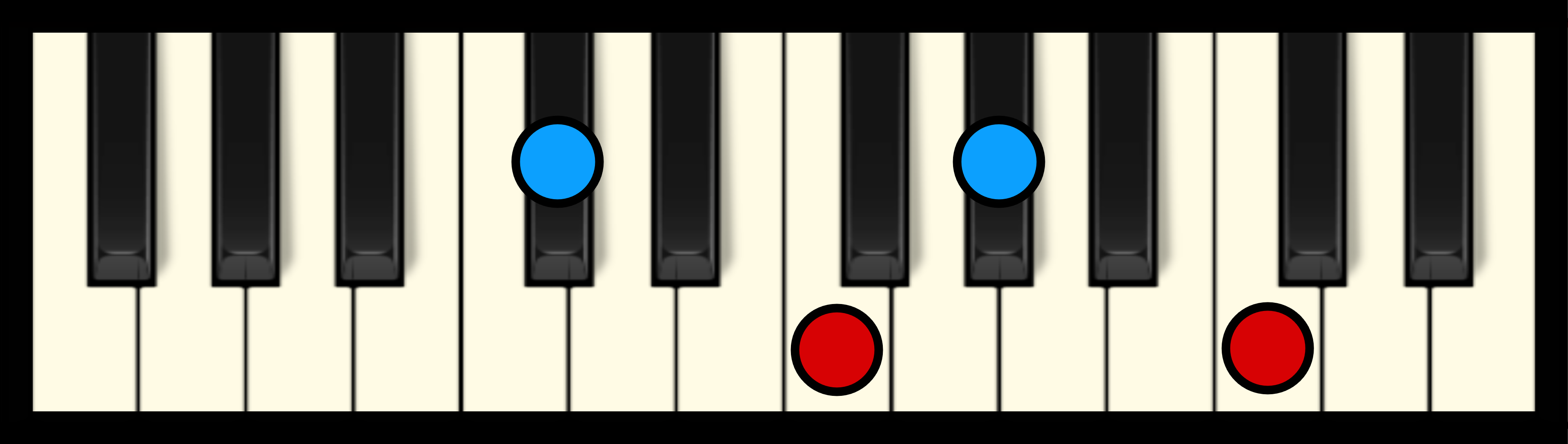 Db Maj 7 Chord on Piano (Free Chart) – Professional Composers