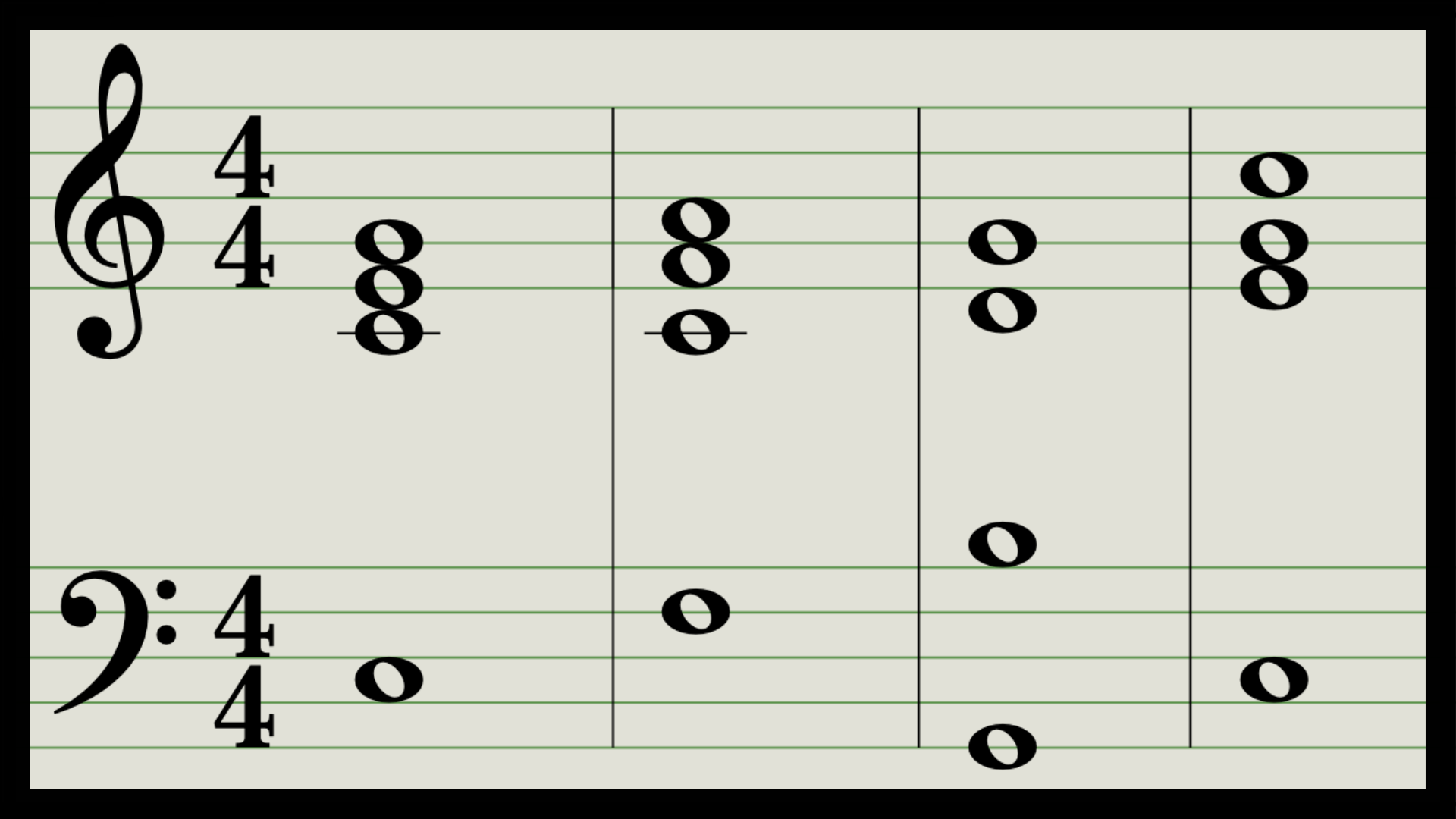 Cadence Study And Reference Music Theory