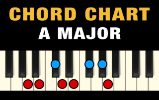 Chord Chart - A Major Scale