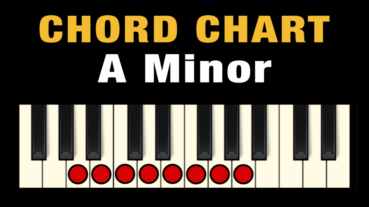 Chords in A Minor (Free Chart) – Professional Composers