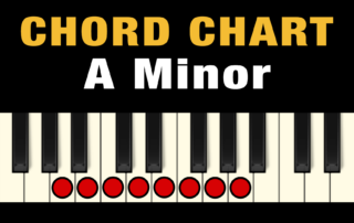 Chords in the Key of A Minor