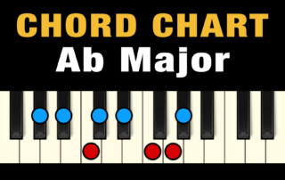 Chords in the Key of Ab Major