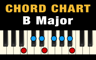 Chords in the Key of B Major