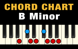 Chords in the Key of B Minor