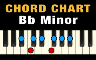 Chords in the Key of Bb Minor