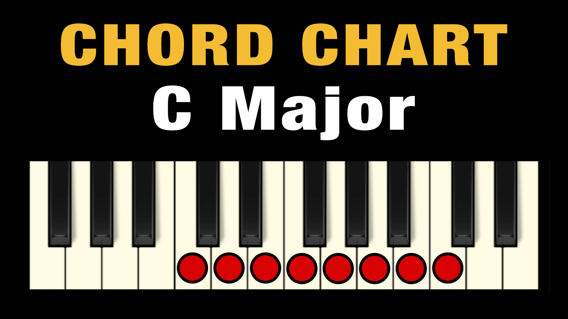 chords-in-c-major-free-chart-professional-composers